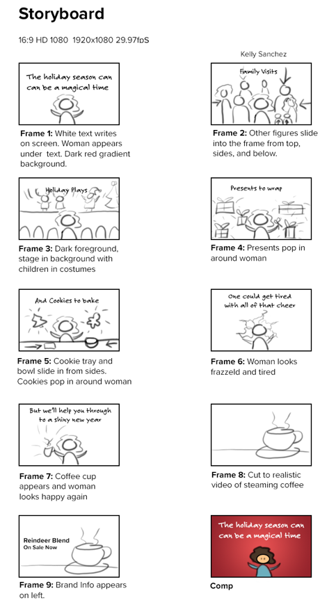 Reindeer Games Storyboard showing character progressing through the holidays in stressful situations